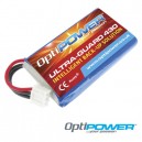 Optipower ULTRA-GUARD 430 Back Up Solution Combo 